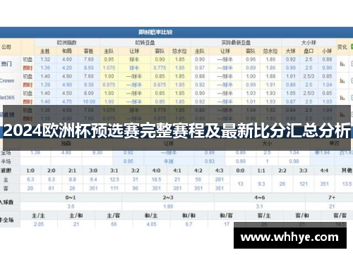 2024欧洲杯预选赛完整赛程及最新比分汇总分析